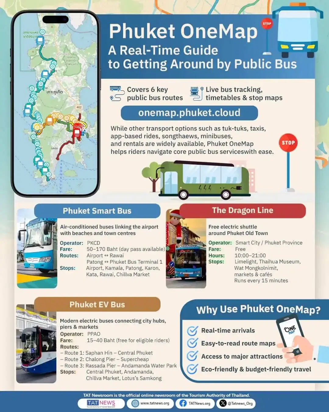 Phuket OneMap: Your Easy Guide to Getting Around Phuket by Public Bus